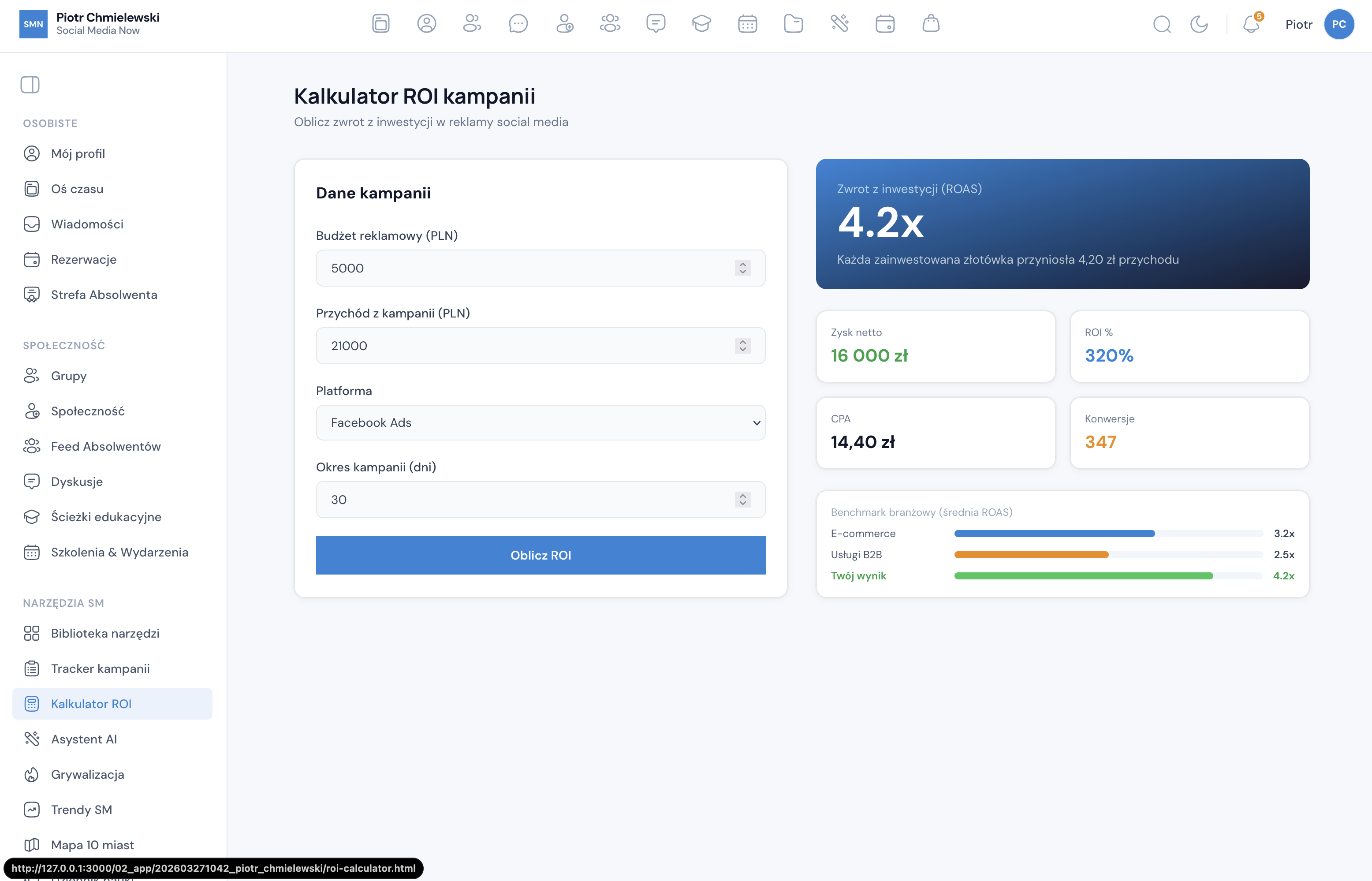 Kalkulator ROI kampanii